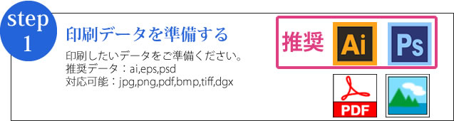 印刷したいデータをご準備ください。