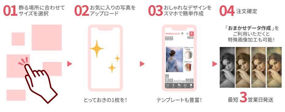 �����ȥ����Х�������ñ4STEP