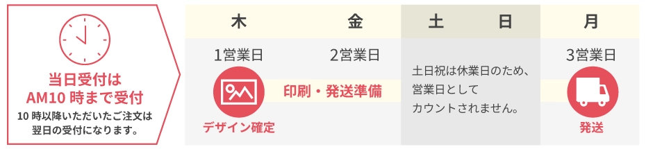 Ǽ���������塼�����