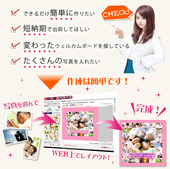 フォトふるキャンバスは簡単で短納期なので、個性的なウェルカムボードを探しているカップル様におすすめです【ポスター印刷専門店】