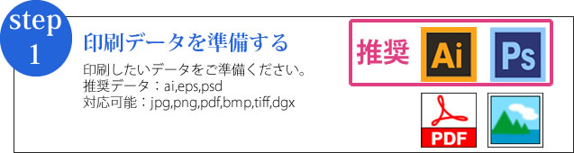 印刷したいデータをご準備ください。