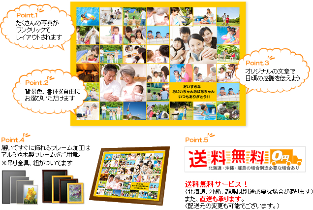 たくさんの写真を1枚のフォトふるポスターに 〜敬老の日や長寿祝いのプレゼント〜【ポスター印刷専門店】