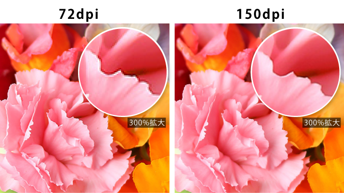 解像度が高い画像と低い画像の拡大後の比較